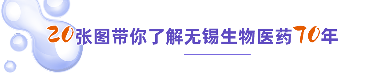 20张图带你了解无锡生物医药70年
